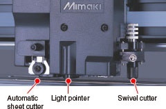 Automatic sheet cutter Light pointer Swivel cutter