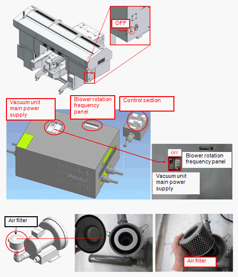 ERROR 211 INVERTER WRONG | Error messages and Warning messages 