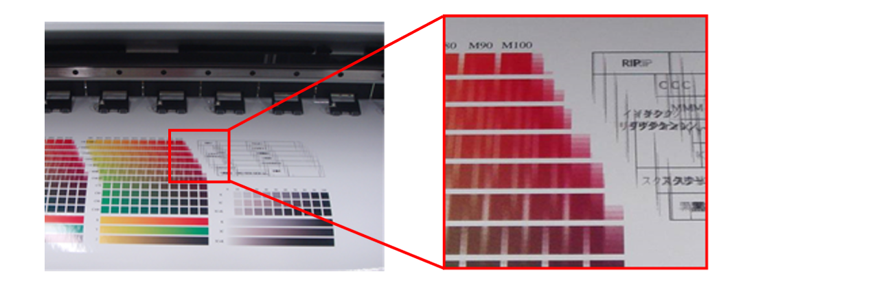 ミポリンページ The printing is misaligned diagonally. | About trouble | FAQ | MIMAKI